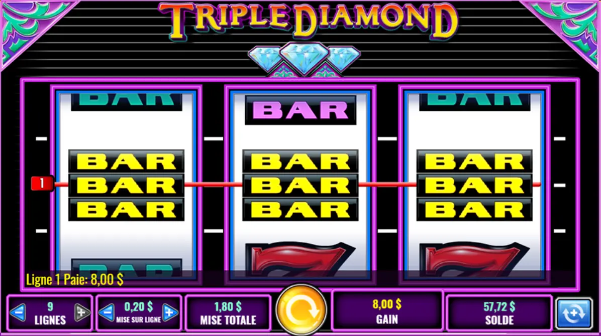 Stratégies pour le jeu bandit manchot gratuit en France Stratégies pour le jeu bandit manchot gratuit